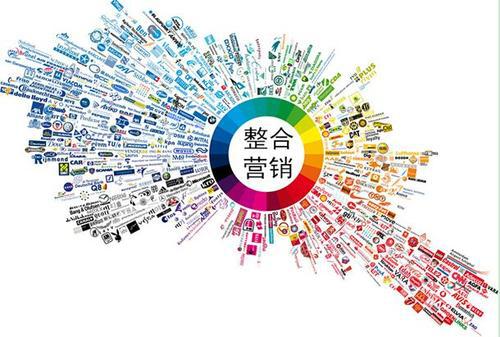 中小企業如何把握網絡營銷發展趨勢，實現高效推廣